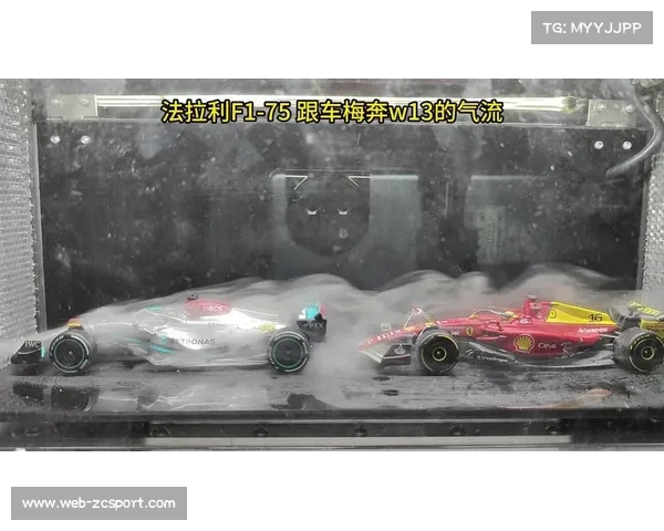 F1与亚马逊云合作数字风洞,超车次数增30% F1与亚马逊云合作数字风洞,超车次数增30%