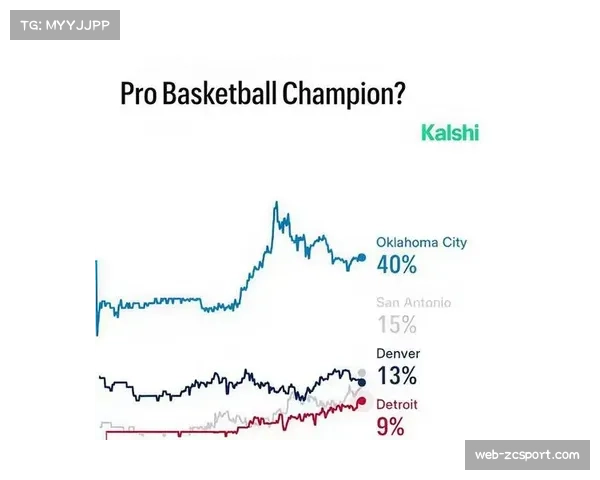 ESPN预测模型更新:绿军夺冠概率降至42%,掘金概率升至35%